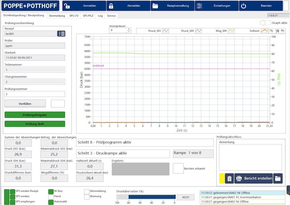 Druckprüfung als Dienstleistung